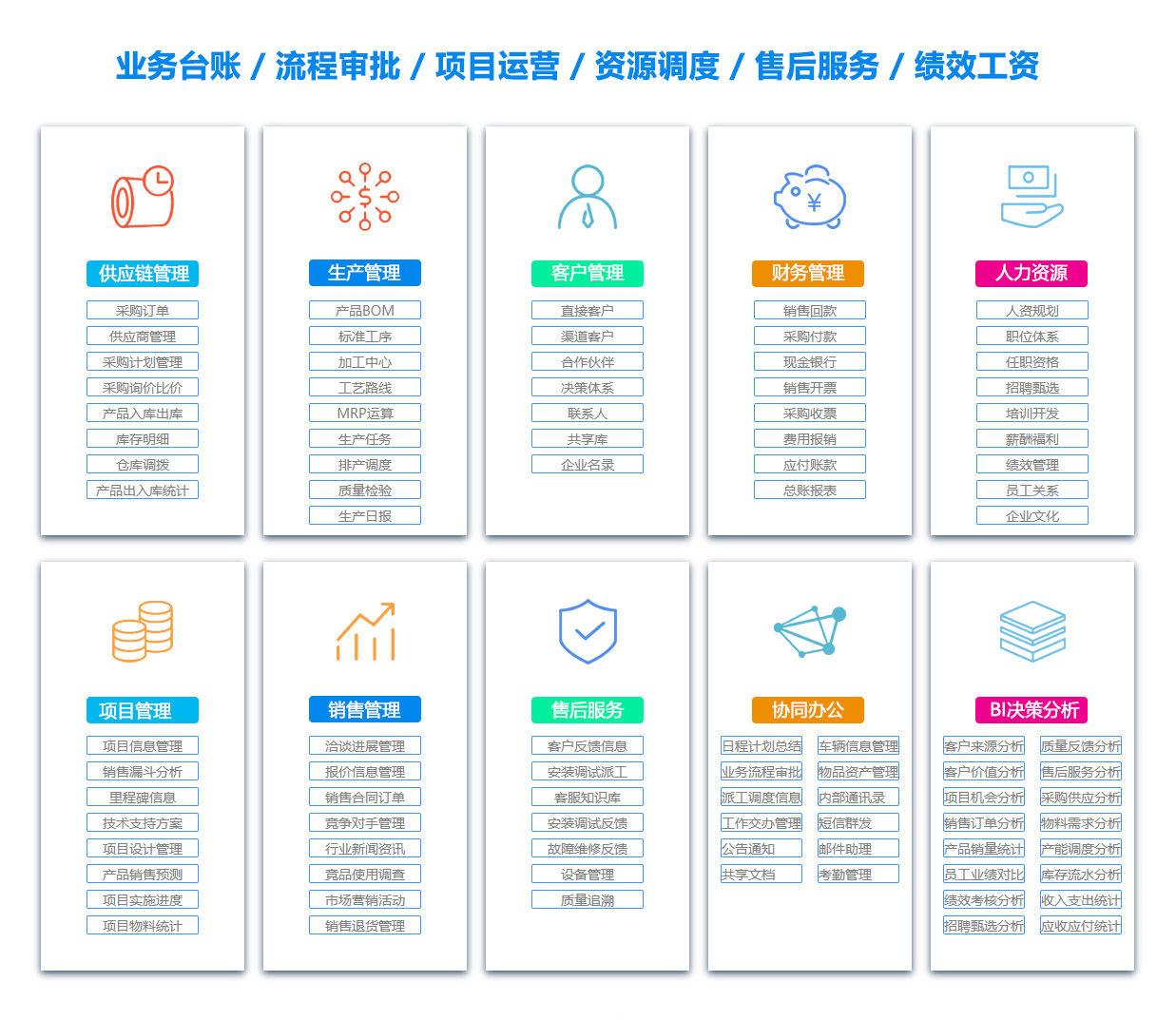 定西物资管理软件 定西物资管理软件